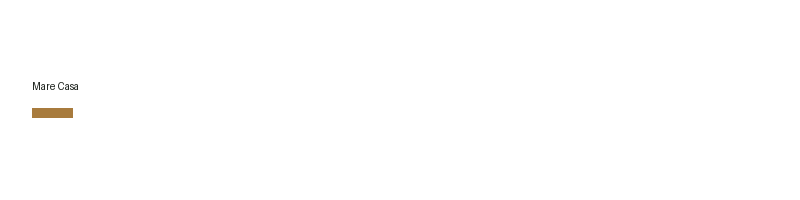 Mare Casa logo